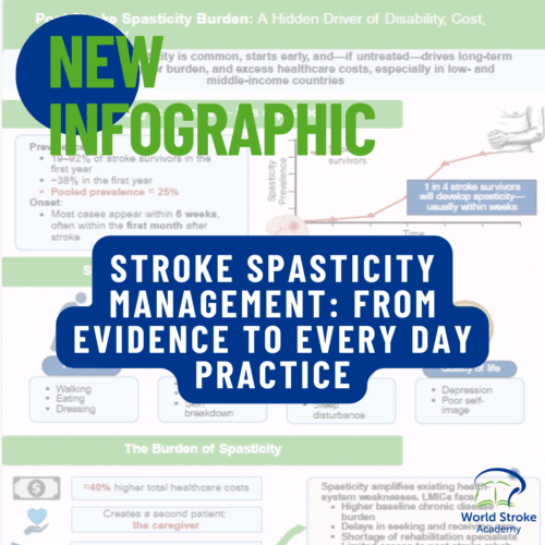 Infographic on Stroke Spasticity Management: From Evidence to Every Day Practice
